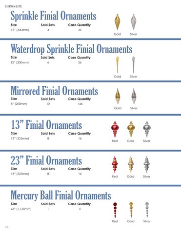 2025 Christmas Essentials | Ornamentation 第 18 页