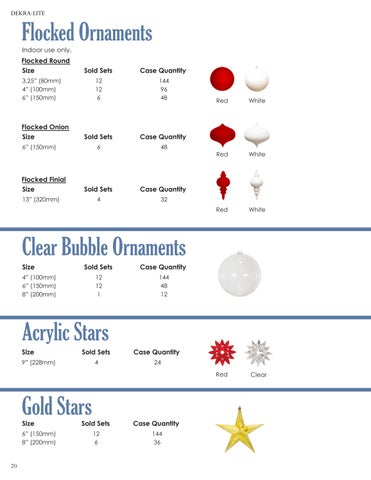 2025 Christmas Essentials | Ornamentation 第 22 页