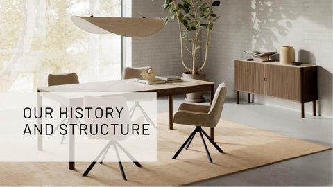Why Actona Group 第 23 页