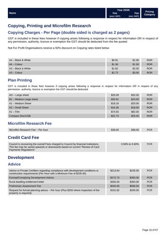 Fees × Charges 2025-26 第 16 页