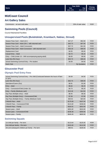 Fees × Charges 2025-26 第 8 页