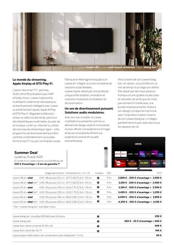 Loewe - 夏季 Deals - 法文 第 8 页