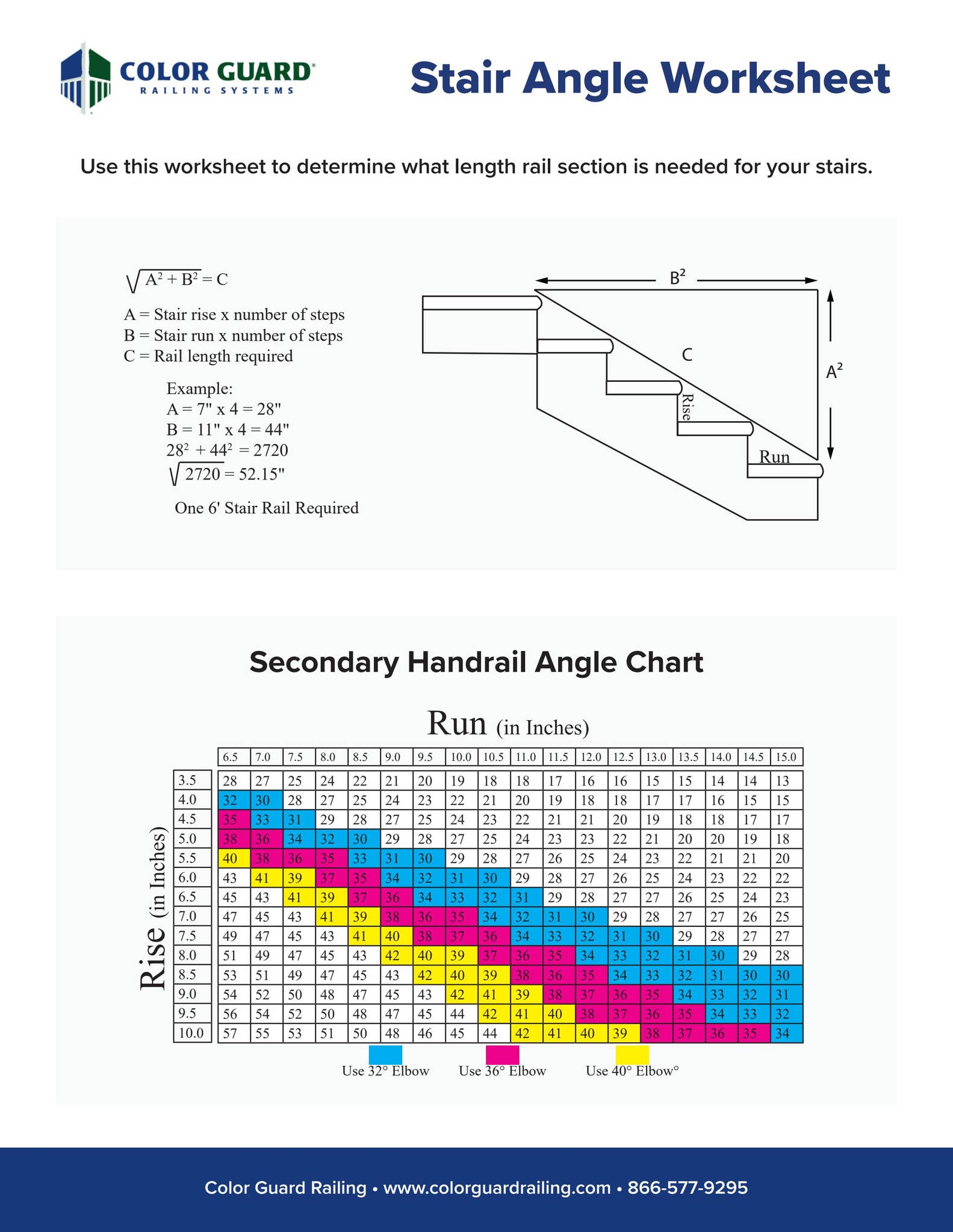 Color-Guard-Secondary-Handrail-Angle-Chart-1 by Brian Secor - Issuu
