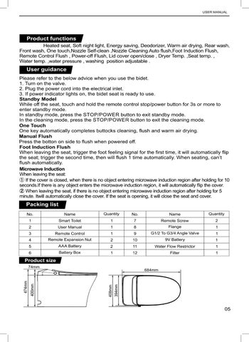 ATSMT 智能 Toilet Installation Guides 第 7 页