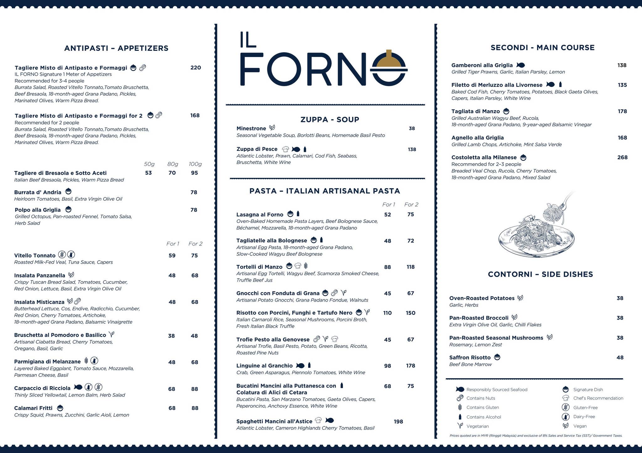 IL Forno Menu by hyattcentriccitycentrekl - Issuu