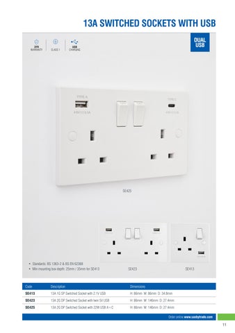 Electrical_2025_Issuu 灯饰目录 · Saxby Electrical 2025 第 13 页
