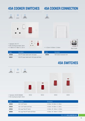 Electrical_2025_Issuu 灯饰目录 · Saxby Electrical 2025 第 17 页