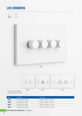 Electrical_2025_Issuu 灯饰目录 · Saxby Electrical 2025 第 18 页