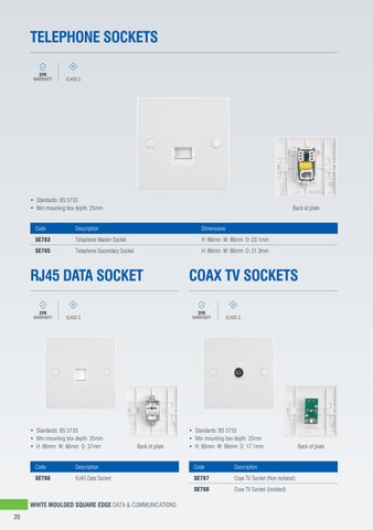 Electrical_2025_Issuu 灯饰目录 · Saxby Electrical 2025 第 22 页