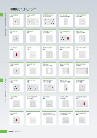 Electrical_2025_Issuu 灯饰目录 · Saxby Electrical 2025 第 4 页
