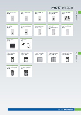 Electrical_2025_Issuu 灯饰目录 · Saxby Electrical 2025 第 7 页