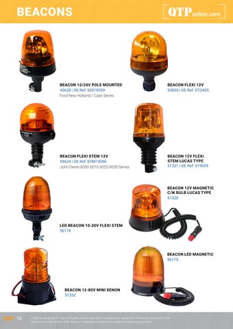 Quality Tractor Parts 灯饰目录 · QTP Product News July 2025 第 10 页