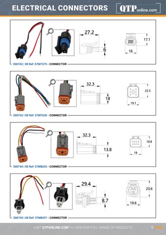 Quality Tractor Parts 灯饰目录 · QTP Product News July 2025 第 9 页
