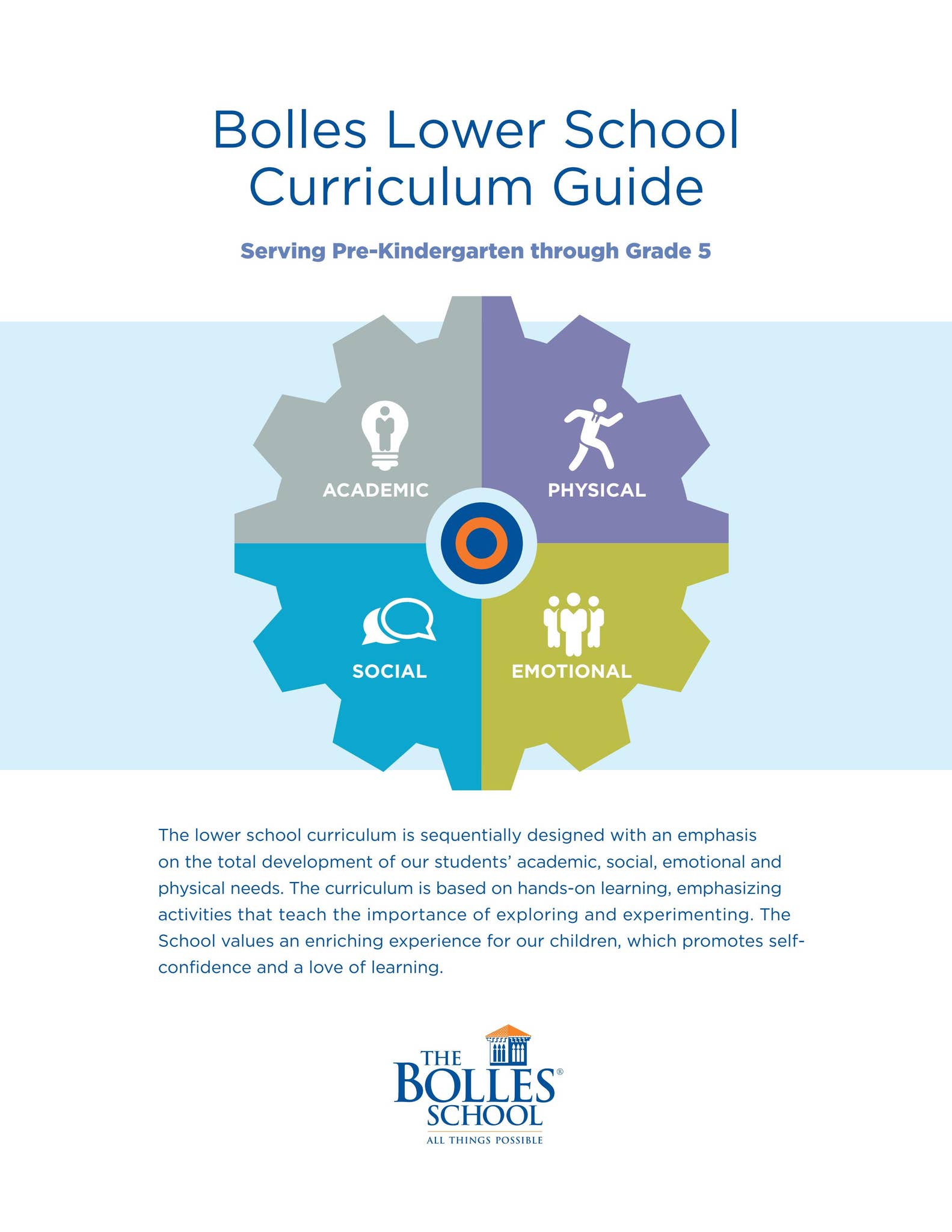 Bolles Lower School Curriculum by The Bolles School - Issuu