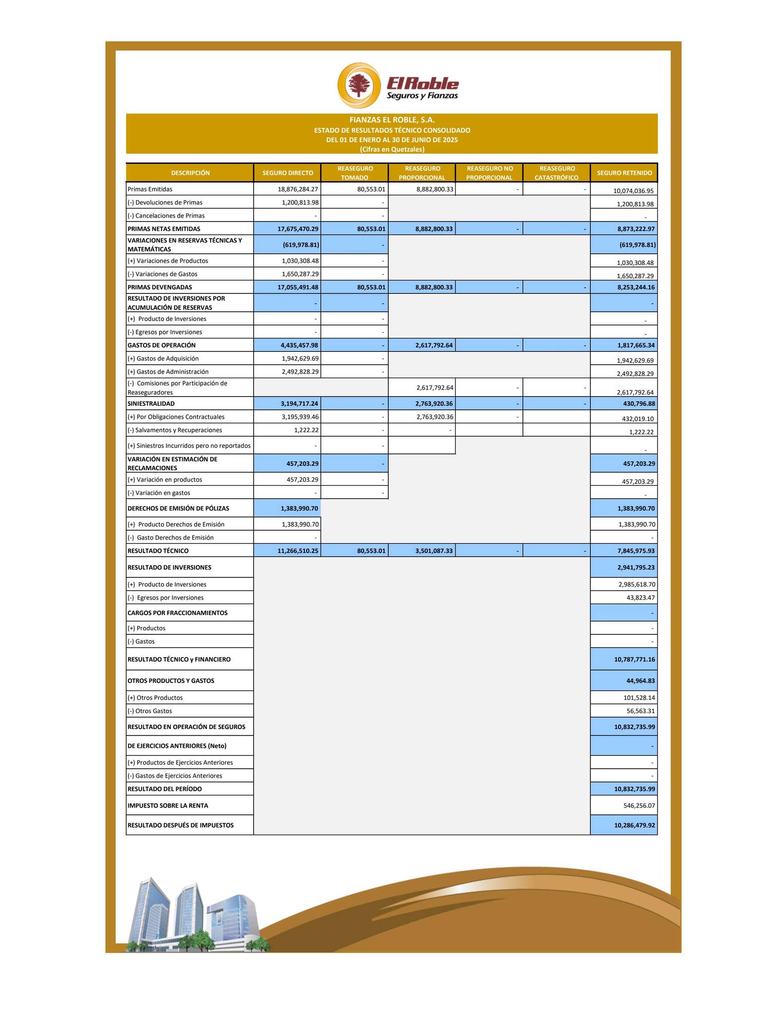 FER ERT T 2025 06 / Publico by Corporación BI - Issuu