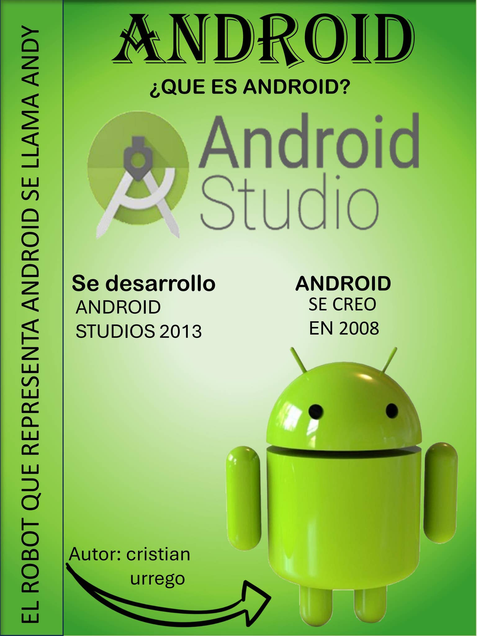 ANDROID SISTEMA OPERATIVO by Cristian Urrego - Issuu