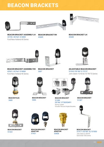 August Product News is Here!! 第 11 页