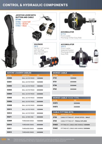 August Product News is Here!! 第 16 页