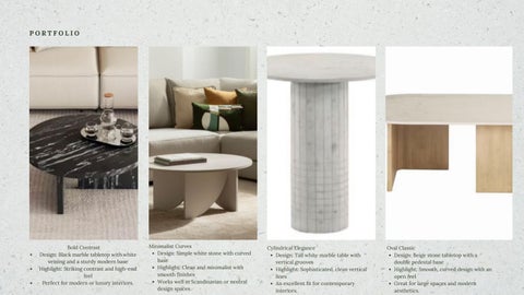 Portfolio Presentation Tables 2025 第 5 页