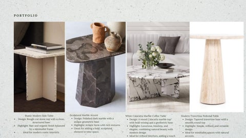 Portfolio Presentation Tables 2025 第 8 页