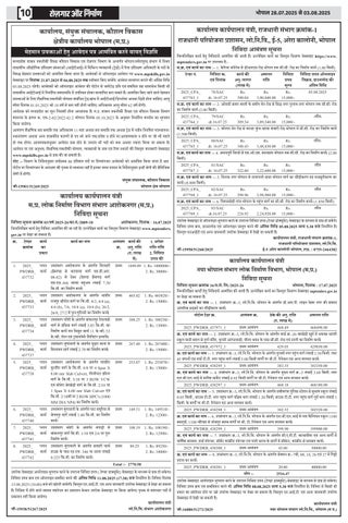 Rojgar Aur Nirman 第 10 页