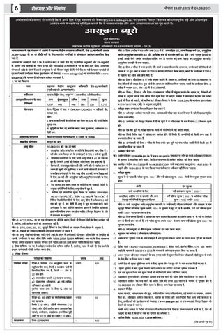 Rojgar Aur Nirman 第 6 页