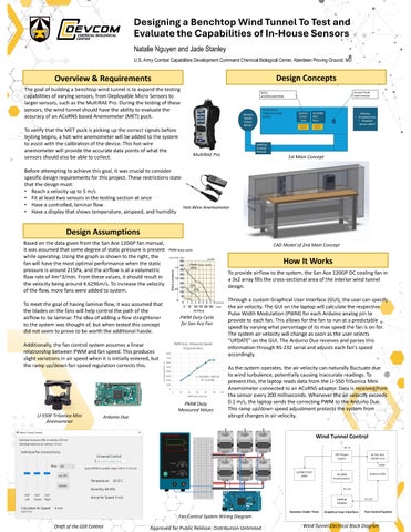 Engineering Poster Portfolio by Natalie Nguyen - Issuu