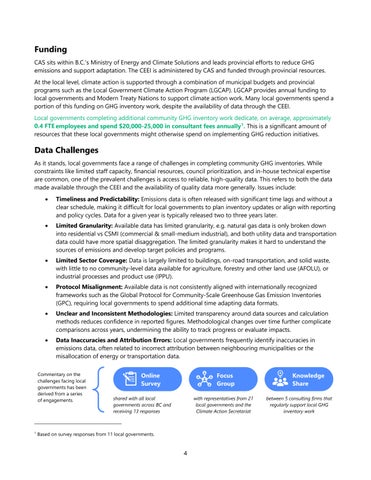 Data That Delivers 第 6 页