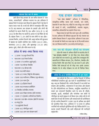 Madhya Pradesh Sandesh 第 11 页