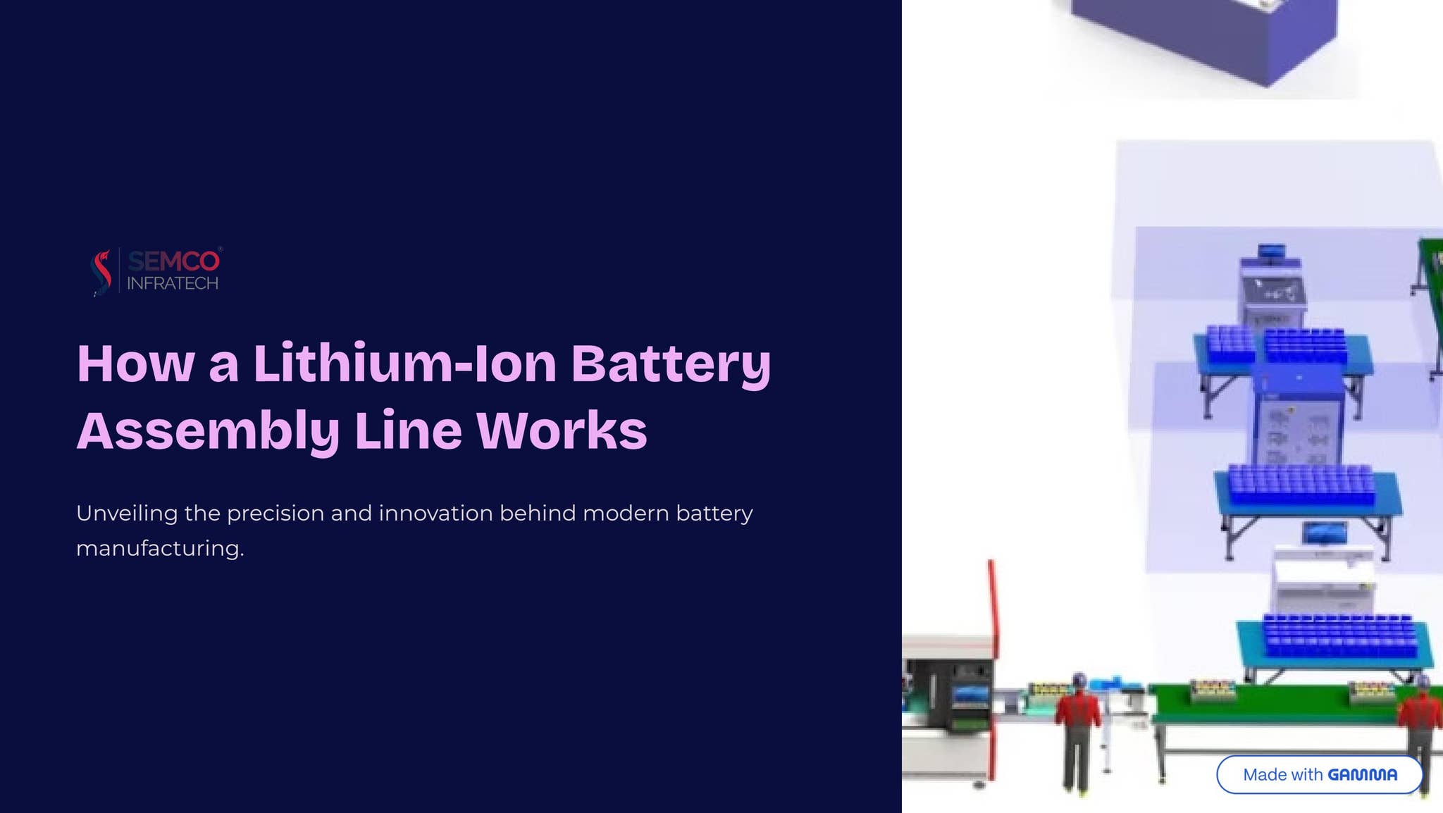 Batter Line Work How a Lithium-Ion Battery Assembly Line Works by Semco Infratech - Issuu