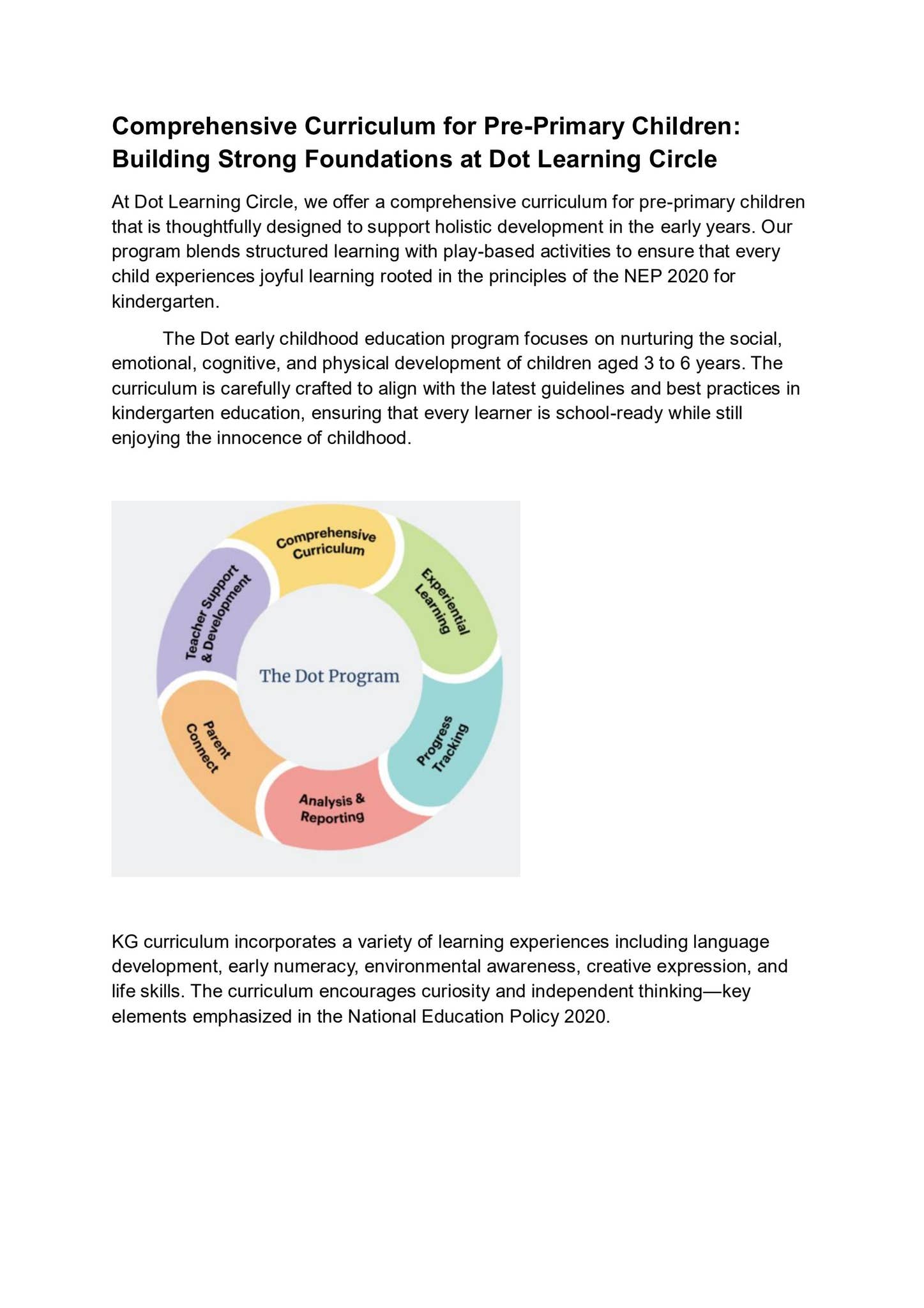 Kindergarten Learning by The Dot Curriculum - Issuu