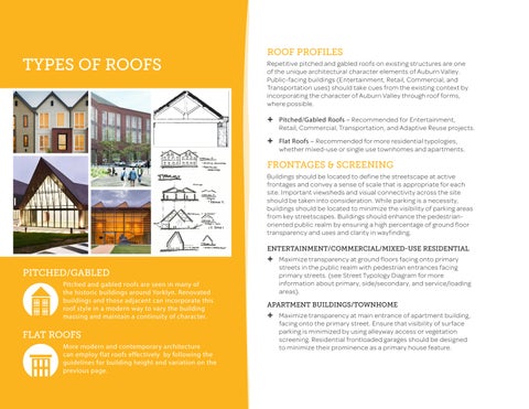 Yorklyn Design Guidelines 第 20 页