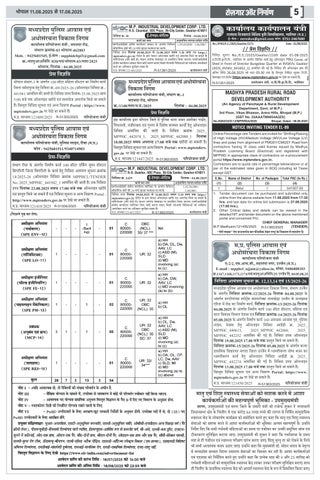 Rojgar Aur Nirman 第 5 页