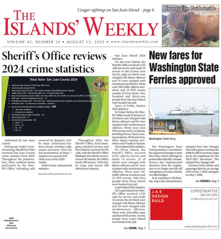 Islands' Weekly - Latest Issue