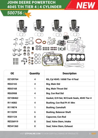 Quality Tractor Parts 灯饰目录 · QTP Product News August - 2025 第 3 页