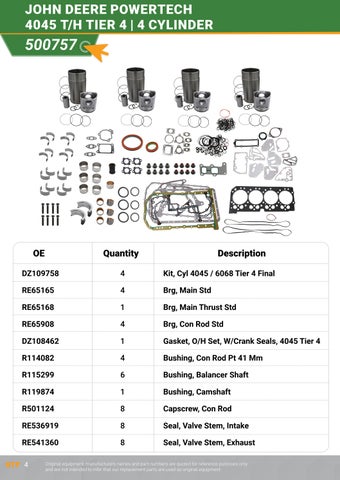 Quality Tractor Parts 灯饰目录 · QTP Product News August - 2025 第 4 页