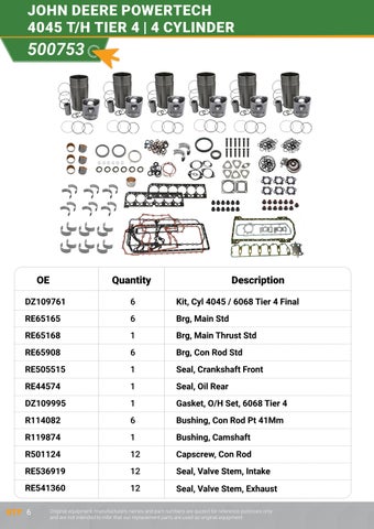 Quality Tractor Parts 灯饰目录 · QTP Product News August - 2025 第 6 页