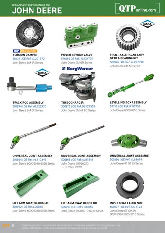 Quality Tractor Parts 灯饰目录 · QTP Product News August - 2025 第 8 页
