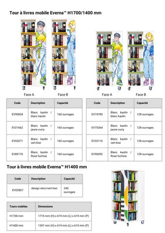Everna™ | Tours à livres 第 10 页