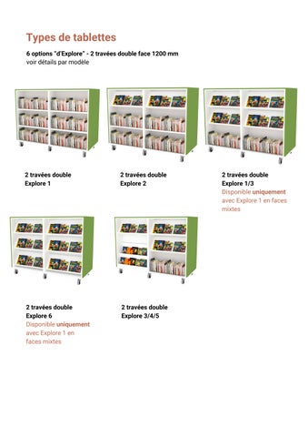 Everna™ | Bibliothèques mobiles 第 7 页