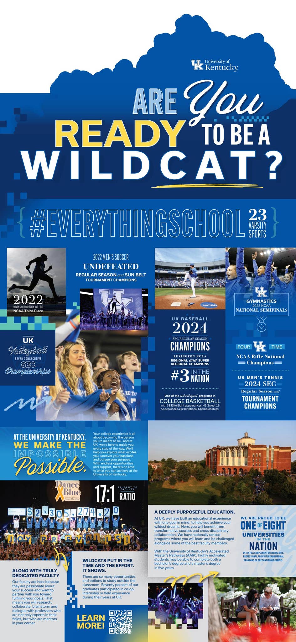 Travel Piece 2025 by University of Kentucky - Issuu