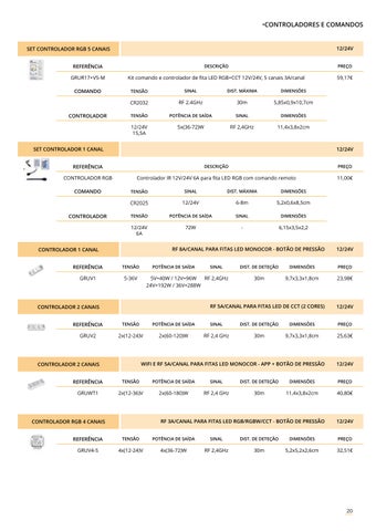 Catálogo Técnico 第 21 页