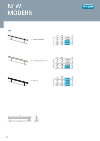 ProDecor Handle 家具产品集 第 12 页
