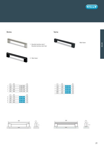 ProDecor Handle 家具产品集 第 23 页
