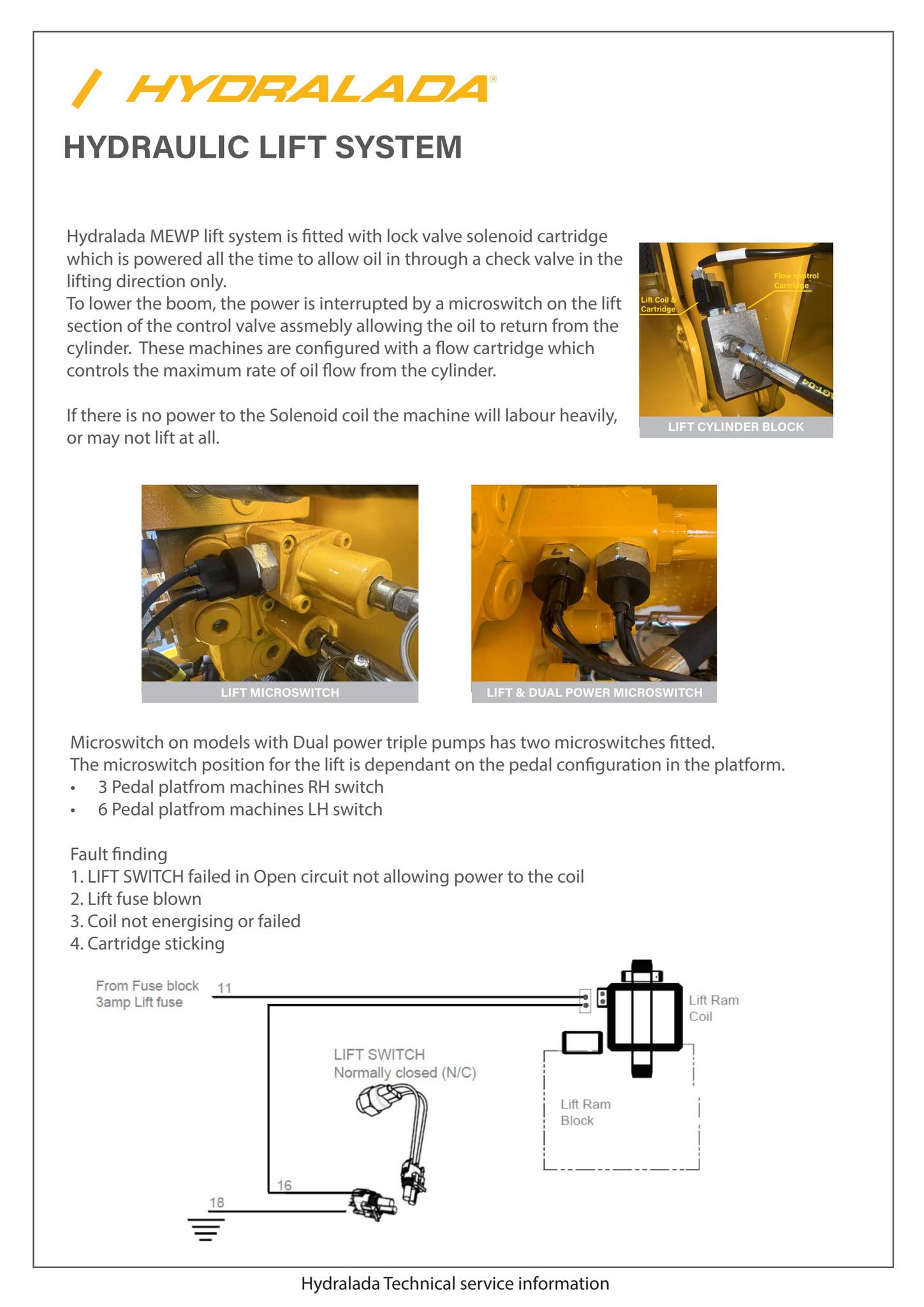 Hydralada Lift system 2023 V2.0 by hydralada - Issuu
