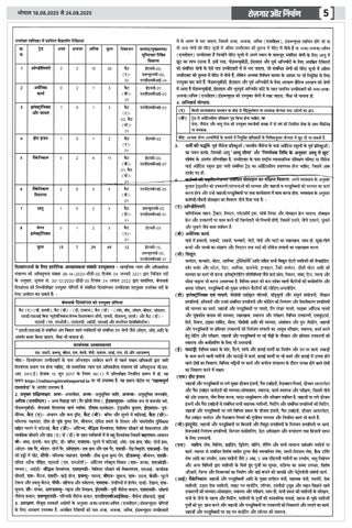 Rojgar aur Nirman 第 5 页