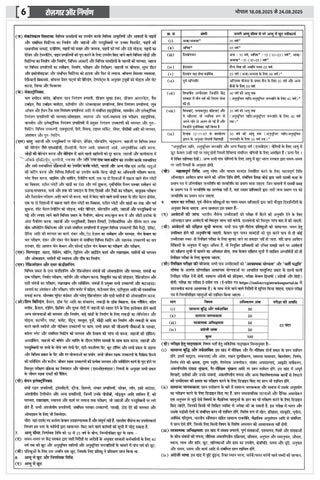 Rojgar aur Nirman 第 6 页