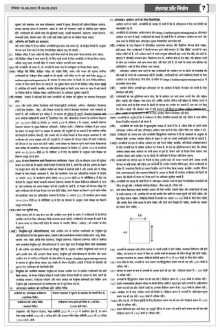 Rojgar aur Nirman 第 7 页