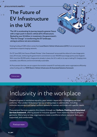 Procurement Matters 期 13 第 16 页