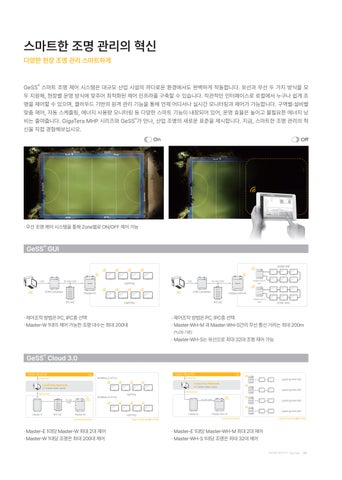 20250627 - MHP 灯饰手册 v.1.0.1 Optimizer 第 15 页